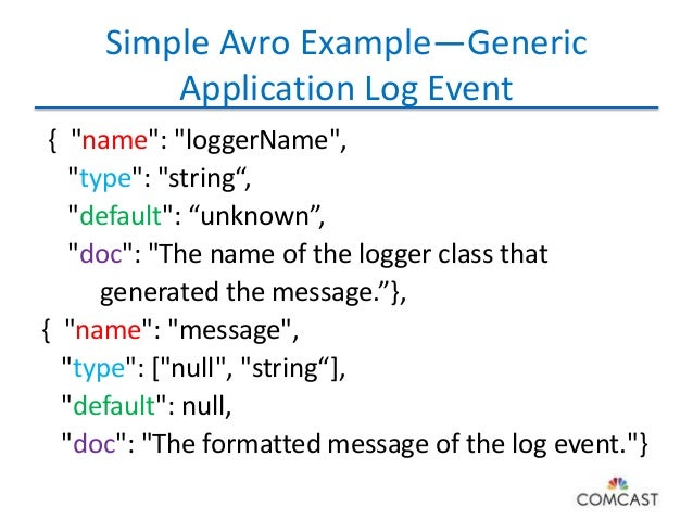 apache avro download Learn apache avro for android apk download.