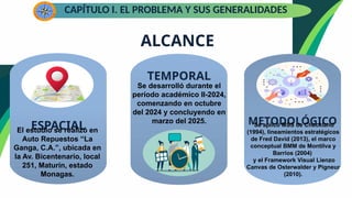 CAPÍTULO I. EL PROBLEMA Y SUS GENERALIDADES
ESPACIAL
TEMPORAL
METODOLÓGICO
ALCANCE
El estudio se realizó en
Auto Repuestos “La
Ganga, C.A.”, ubicada en
la Av. Bicentenario, local
251, Maturín, estado
Monagas.
Se desarrolló durante el
período académico II-2024,
comenzando en octubre
del 2024 y concluyendo en
marzo del 2025. Se aplicó MSS de Checkland
(1994), lineamientos estratégicos
de Fred David (2013), el marco
conceptual BMM de Montilva y
Barrios (2004)
y el Framework Visual Lienzo
Canvas de Osterwalder y Pigneur
(2010).
 