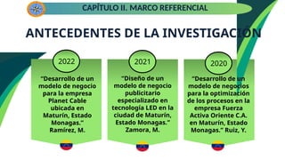 ANTECEDENTES DE LA INVESTIGACIÓN
CAPÍTULO II. MARCO REFERENCIAL
2022
“Desarrollo de un
modelo de negocio
para la empresa
Planet Cable
ubicada en
Maturín, Estado
Monagas.”
Ramírez, M.
2021 2020
“Diseño de un
modelo de negocio
publicitario
especializado en
tecnología LED en la
ciudad de Maturín,
Estado Monagas.”
Zamora, M.
“Desarrollo de un
modelo de negocios
para la optimización
de los procesos en la
empresa Fuerza
Activa Oriente C.A.
en Maturín, Estado
Monagas.” Ruiz, Y.
 