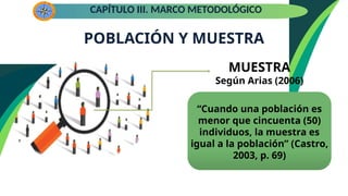 POBLACIÓN Y MUESTRA
CAPÍTULO III. MARCO METODOLÓGICO
“Cuando una población es
menor que cincuenta (50)
individuos, la muestra es
igual a la población” (Castro,
2003, p. 69)
MUESTRA
Según Arias (2006)
 