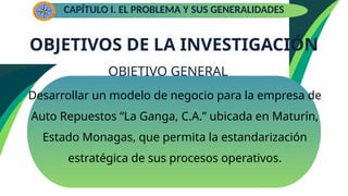 OBJETIVOS DE LA INVESTIGACIÓN
OBJETIVO GENERAL
Desarrollar un modelo de negocio para la empresa de
Auto Repuestos “La Ganga, C.A.” ubicada en Maturín,
Estado Monagas, que permita la estandarización
estratégica de sus procesos operativos.
CAPÍTULO I. EL PROBLEMA Y SUS GENERALIDADES
 