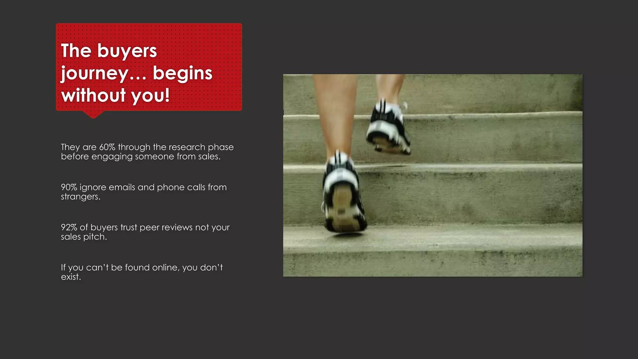 The buyers journey…
begins without you!
B2B buyers are 60% through the
initial research phase before
engaging someone from sales.
90% ignore emails and phone calls
from strangers.
92% of buyers trust peer reviews
not your sales pitch.
If you can’t be found online, you
don’t exist.
 