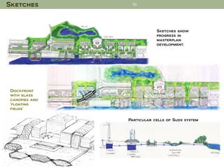 Sketches         10




                            Sketches show
                            progress in
                            masterplan
                            development.




 Dockfront
 with glass
 canopies and
 ‘floating
 fields’


                Particular cells of Suds system
 