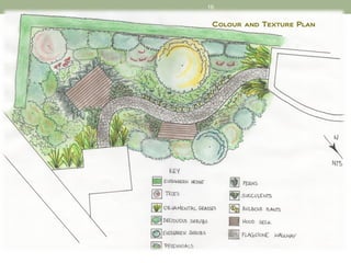 16

 Colour and Texture Plan
 
