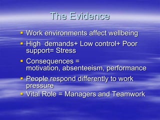 The EvidenceWork environments affect wellbeingHigh demands+ Low control+ Poor support= StressConsequences = motivation, absenteeism, performancePeople respond differently to work pressureVital Role = Managers and Teamwork