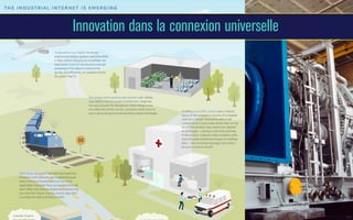 Innovation dans la connexion universelle

 