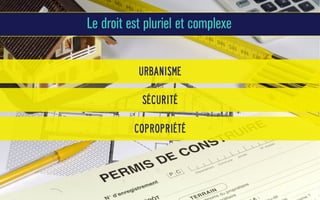 Le droit est pluriel et complexe
urbanisme
sécurité
copropriété

 