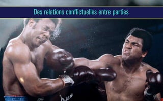 Des relations conflictuelles entre parties

 