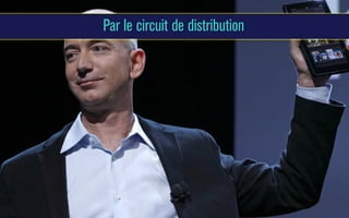 Par le circuit de distribution

 