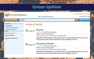 Quelques hypothèses

 