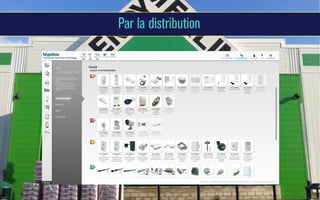 Par la distribution

 