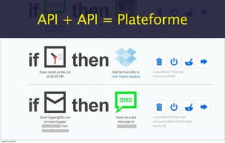 API + API = Plateforme
mardi 6 mai 2014
 