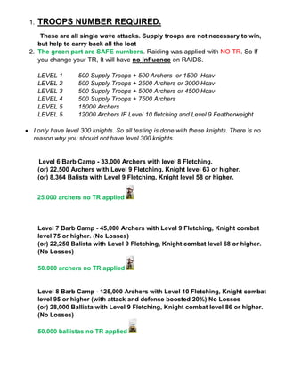 1. TROOPS NUMBER REQUIRED.
These are all single wave attacks. Supply troops are not necessary to win,
but help to carry back all the loot
2. The green part are SAFE numbers. Raiding was applied with NO TR. So If
you change your TR, It will have no Influence on RAIDS.
LEVEL 1 500 Supply Troops + 500 Archers or 1500 Hcav
LEVEL 2 500 Supply Troops + 2500 Archers or 3000 Hcav
LEVEL 3 500 Supply Troops + 5000 Archers or 4500 Hcav
LEVEL 4 500 Supply Troops + 7500 Archers
LEVEL 5 15000 Archers
LEVEL 5 12000 Archers IF Level 10 fletching and Level 9 Featherweight
 I only have level 300 knights. So all testing is done with these knights. There is no
reason why you should not have level 300 knights.
Level 6 Barb Camp - 33,000 Archers with level 8 Fletching.
(or) 22,500 Archers with Level 9 Fletching, Knight level 63 or higher.
(or) 8,364 Balista with Level 9 Fletching, Knight level 58 or higher.
25.000 archers no TR applied
Level 7 Barb Camp - 45,000 Archers with Level 9 Fletching, Knight combat
level 75 or higher. (No Losses)
(or) 22,250 Balista with Level 9 Fletching, Knight combat level 68 or higher.
(No Losses)
50.000 archers no TR applied
Level 8 Barb Camp - 125,000 Archers with Level 10 Fletching, Knight combat
level 95 or higher (with attack and defense boosted 20%) No Losses
(or) 28,000 Ballista with Level 9 Fletching, Knight combat level 86 or higher.
(No Losses)
50.000 ballistas no TR applied
 