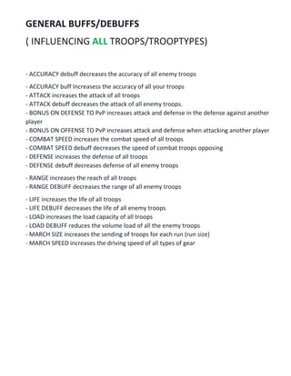 GENERAL BUFFS/DEBUFFS
( INFLUENCING ALL TROOPS/TROOPTYPES)
- ACCURACY debuff decreases the accuracy of all enemy troops
- ACCURACY buff Increasess the accuracy of all your troops
- ATTACK increases the attack of all troops
- ATTACK debuff decreases the attack of all enemy troops.
- BONUS ON DEFENSE TO PvP increases attack and defense in the defense against another
player
- BONUS ON OFFENSE TO PvP increases attack and defense when attacking another player
- COMBAT SPEED increases the combat speed of all troops
- COMBAT SPEED debuff decreases the speed of combat troops opposing
- DEFENSE increases the defense of all troops
- DEFENSE debuff decreases defense of all enemy troops
- RANGE increases the reach of all troops
- RANGE DEBUFF decreases the range of all enemy troops
- LIFE increases the life of all troops
- LIFE DEBUFF decreases the life of all enemy troops
- LOAD increases the load capacity of all troops
- LOAD DEBUFF reduces the volume load of all the enemy troops
- MARCH SIZE increases the sending of troops for each run (run size)
- MARCH SPEED increases the driving speed of all types of gear
 