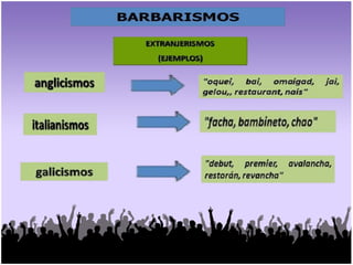 Barbarismos | PPT