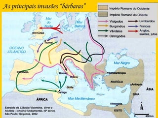 Extraído de Cláudio Vicentino. Viver a
história – ensino fundamental. (6ª série).
São Paulo: Scipione, 2002
As principais invasões “bárbaras”
 