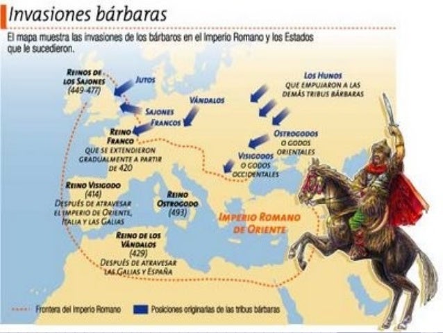 Barbaros y edad media