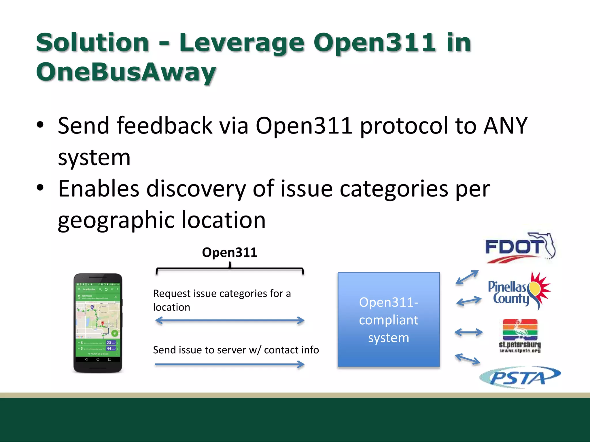 Solution - Leverage Open311 in
OneBusAway
• Send feedback via Open311 protocol to ANY
system
• Enables discovery of issue categories per
geographic location
Open311
Open311-
compliant
system
Request issue categories for a
location
Send issue to server w/ contact info
 