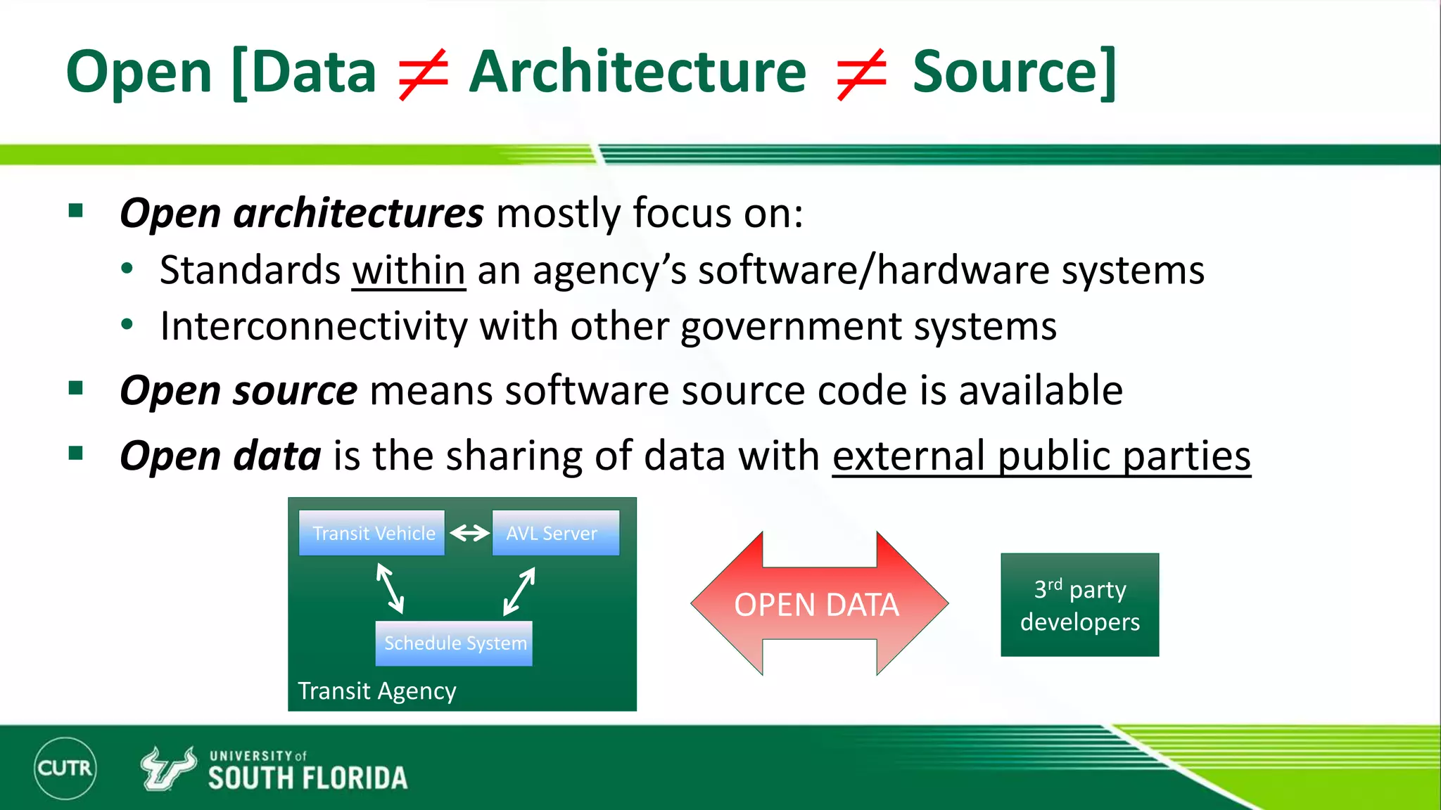 Open [Data Architecture Source]
 Open architectures mostly focus on:
• Standards within an agency’s software/hardware systems
• Interconnectivity with other government systems
 Open source means software source code is available
 Open data is the sharing of data with external public parties
3rd party
developers
OPEN DATA
Transit Agency
Transit Vehicle AVL Server
Schedule System
 