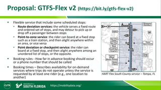 Proposal: GTFS-Flex v2 (https://bit.ly/gtfs-flex-v2)
 Flexible service that include some scheduled stops:
• Route deviation services: the vehicle serves a fixed route
and ordered set of stops, and may detour to pick up or
drop off a passenger between stops
• Point-to-zone service: the rider can board at a fixed stop
such as a train station, and then alight anywhere within
an area, or vice versa
• Point deviation or checkpoint service: the rider can
board at a fixed stop, and then alight anywhere among an
unordered list of stops, or the opposite.
 Booking rules - How far in advance booking should occur
or a phone number that should be called
 Booking times – Describes availability for on-demand
services where trips do not operate unless the service is
requested by at least one rider (e.g., one location to
another)
HART Flex South County service – Tampa, FL
https://mobilitydata.org/
 