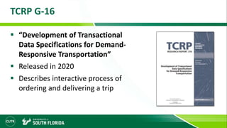 TCRP G-16
 “Development of Transactional
Data Specifications for Demand-
Responsive Transportation”
 Released in 2020
 Describes interactive process of
ordering and delivering a trip
 