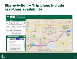 13
Share-A-Bull – Trip plans include
real-time availability
 