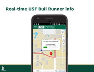 14
Real-time USF Bull Runner info
 
