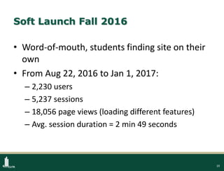 19
Soft Launch Fall 2016
• Word-of-mouth, students finding site on their
own
• From Aug 22, 2016 to Jan 1, 2017:
– 2,230 users
– 5,237 sessions
– 18,056 page views (loading different features)
– Avg. session duration = 2 min 49 seconds
 
