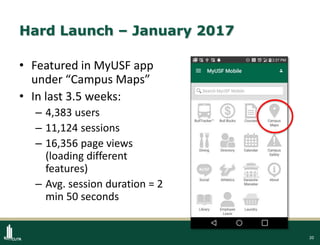 20
Hard Launch – January 2017
• Featured in MyUSF app
under “Campus Maps”
• In last 3.5 weeks:
– 4,383 users
– 11,124 sessions
– 16,356 page views
(loading different
features)
– Avg. session duration = 2
min 50 seconds
 