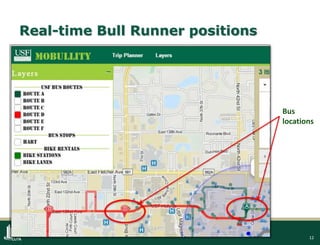 12
Real-time Bull Runner positions
Bus
locations
 