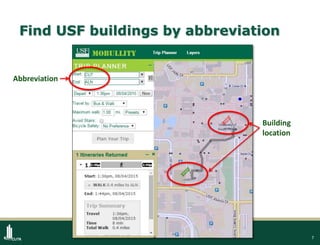 7
Find USF buildings by abbreviation
Abbreviation
Building
location
 