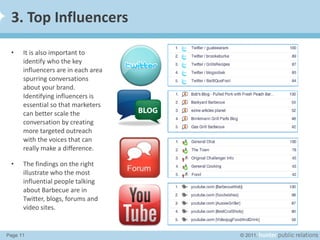 3. Top Influencers <ul><li>It is also important to identify who the key influencers are in each area spurring conversation...