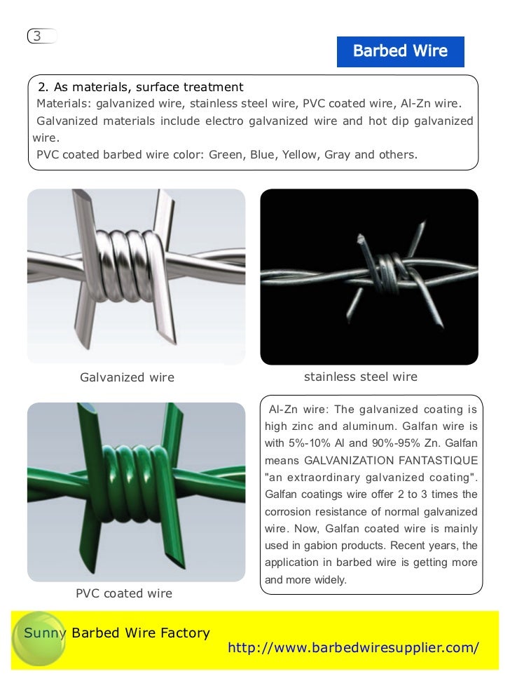 Razor Wire, Barbed Wire Catalog and Profile, Specification and Uses
