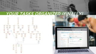 YOUR TASKS ORGANIZED (FINALLY)
 