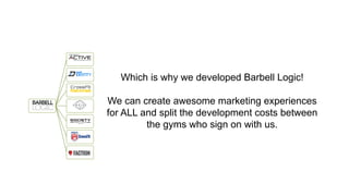 Which is why we developed Barbell Logic!
We can create awesome marketing experiences
for ALL and split the development costs between
the gyms who sign on with us.
 