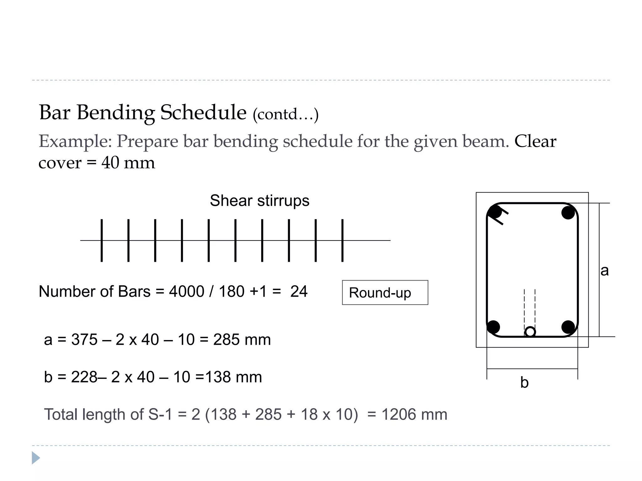 Bar bending schedule | PDF