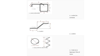BAR BENDING SCHEDULE.pptx