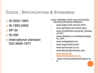 CODES , SPECIFICATIONS & STANDARDS
 IS:2502-1963
 IS:1893-2000
 SP:34
 IS:456
 International standard
ISO:4066-1977
some websites which are proving Bar
Bending Schedule Software.
1. www.eigen-tech.com/cs.html
2. www.rgsrebar.com/rebar.aspx
3. www.ensoftindia.com/prod_barbeq
ue.htm
4. www.steelpac.co.uk/design/steelp
ac_rdm...
5. www.cadsglobal.com
6. www.supercivilcd.com
7. www.technocad.co.za
8. www.BendingSchedule.com
9. www.structural-
engineering.fsnet.co.uk...
10. www.continuousbeamanalysis.co
m
 