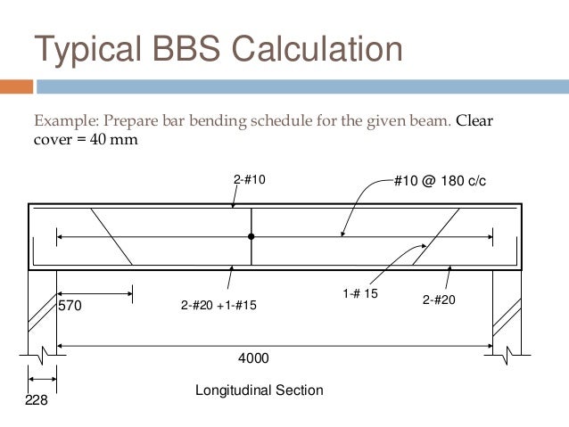 Bar bending schedule calculation pdf