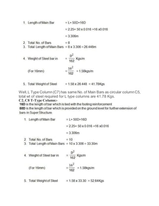 Well,L Type Column(C7) has same No. of Main Bars as circular columnC5,
total wt of steel required for L type columns are 41.78 Kgs.
C2, C8 T-Type Column:-
 