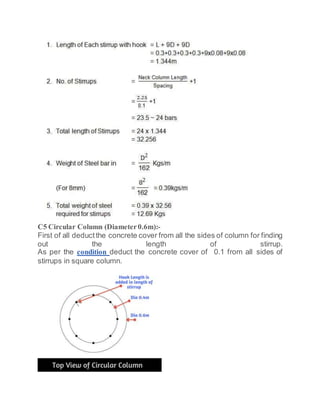 C5 Circular Column (Diameter0.6m):-
First of all deduct the concrete cover from all the sides of column for finding
out the length of stirrup.
As per the condition deduct the concrete cover of 0.1 from all sides of
stirrups in square column.
 