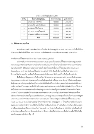23
ตาราง 3.1 รายชื่อผูถือหุนของบริษัท
ลําดับ ชื่อ/นามสกุลผูถือหุน จํานวนหุน (หุน) มูลคา (บาท)
1 นายชัยวัตน คลังวิจิตร 100,000 1,000,000
2 นายสมศักดิ์ แสงจันทรสมพร 100,000 1,000,000
3 นายโสภณ วิจิตรไพศาล 100,000 1,000,000
4 น.ส.จารุวรรณ พุมไพศาลชัย 100,000 1,000,000
5 เจาของสถานที่ตั้งสถานเสริมหลอ 100,000 1,000,000
รวม 500,000 5,000,000
3.4 ที่ตั้งและสาธารณูปโภค
สถานเสริมความหลอ David ดัดแปลงจากบานพักอาศัยในซอยสุขุมวิท 51 ขนาด 150 ตารางวา เปนพื้นที่ตัวราน
50 ตารางวา คิดเปนพื้นที่ใชสอย 160 ตารางเมตร และพื้นที่จอดรถจํานวน 10 คัน และสวนหยอม 100 ตารางวา
การเลือกทําเลที่ตั้งของสถาบัน David Men Health and Beauty Center
จากปจจัยที่ไดจากการสํารวจดวยแบบสอบถามพบวา ปจจัยเกี่ยวกับสถานที่ตั้งของสถานบริการที่ผูบริโภคให
ความสําคัญมากที่สุด คือปจจัยในดานความสะดวกสบายในการเดินทางซึ่งหมายรวมทั้งระบบการขนสงมวลชนที่สะดวก
สบายเชน รถไฟฟา BTS และความสะดวกสบายในเรื่องของที่จอดรถ ดังนั้นทําเลที่ตั้งของ David Men Health and
Beauty Center จะพิจารณาในบริเวณที่เปนเสนทางของรถไฟฟา BTS เปนหลัก ซึ่งทําเลที่เปนที่เหมาะสมจากการ
พิจารณาไดแก ยานสุขุมวิท และสีลม ซึ่งยังเหมาะสมอยางยิ่งในแงของกําลังซื้อของบริโภคที่อยูในบริเวณดังกลาว
ซึ่งเมื่อพิจารณาขอมูลจากการเก็บสํารวจก็พบวาลักษณะทางกายภาพของสถานบริการควรจะเปนลักษณะของ
Stand Alone มากกวาการเขาเปนตั้งสถานบริการอยูในหางสรรพสินคา หรือในอาคารสํานักงาน ซึ่งในสวนของหางสรรพ
สินคา และอาคารสํานักงานจะติดเงื่อนไขในการเชาพื้นที่ที่มีขอจํากัดในการกําจัดขนาดของนํ้าหนักตอหนวยพื้นที่ที่กระทํา
บนพื้น และเงื่อนไขในการดัดแปลงพื้นที่ที่หามมีการดัดแปลงตําแหนงของระบบหองนํ้า ที่ทําใหมีขอจํากัดในการใหบริการ
ดังนั้นลักษณะทางกายภาพของสถานบริการนี้จะเปนรูปแบบของบานเดี่ยวที่ถูกดัดแปลงเพื่อใชเปนสถานบริการโดยจะ
เลือกทําเลในยานทองหลอ ซึ่งมีความเหมาะสมดวยปจจัยทางดานคมนาคมที่อยูในเสนทางของรถไฟฟา BTS อีกทั้งใน
บริเวณดังกลาวจะมีบานเดี่ยวที่ถูกดัดแปลงเพื่อเปนสถานบริการอยูจํานวนมากดวยหตุผลที่มีบานเดี่ยวจํานวนมากที่อยูติด
เสนทางคมนาคมหลักๆ ซึ่งสะดวกตอการเดินทางและการพบเห็น ซึ่งสามารถสรุปสถานที่ที่จะเปนที่ตั้งของ David Men
Health and Beauty Center คือบานเดี่ยว 2 ชั้นขนาด 150 ตารางวา ในซอยสุขุมวิท 51 ซึ่งซอยดังกลาวยังมีความเหมาะ
สมเนื่องจากซอยดังกลาวมีการจราจรที่ไมคับคั่งทั้งที่สามารถเชื่อมตอกับซอย 49 ซึ่งเปนเสนทางการเดินทางที่สามารถเดิน
ทางเชื่อมไปสูถนนใหญๆ ซึ่งจากการติดตอกับเจาของ พบวา ราคาคาเชาตอเดือนประมาณ 120,000 บาทตอเดือน โดยมี
คาประกันความเสียหายในการทําสัญญาเชา เปนคาเชาจํานวน 3 เดือนคือ 360,000 บาท ซึ่งเงินจํานวนนี้จะไดรับคืนเมื่อ
ครบกําหนดของการทําสัญญาคือ 3 ป
 