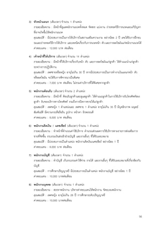 56
3) หัวหนาแผนก (เต็มเวลา) จํานวน 1 ตําแหนง
รายละเอียดงาน : มีหนาที่ดูแลพนักงานนวดทั้งหมด จัดสรร แบงงาน ถายทอดวิธีการนวดและแกปญหา
ที่อาจเกิดขึ้นใหพนักงานนวด
คุณสมบัติ : มีประสบการณในการใหบริการในสถานเสริมความงาม อยางนอย 2 ป เคยไดรับการฝกอบ
รมและถายทอดวิธีการใหบริการ และเทคนิคเกี่ยวกับการนวดหนา ตัว และการลดไขมันแกพนักงานนวดได
คาตอบแทน : 12,000 บาท ตอเดือน
4) เจาหนาที่ใหบริการ (เต็มเวลา) จํานวน 14 ตําแหนง
รายละเอียดงาน : มีหนาที่ใหบริการเกี่ยวกับหนา ตัว และการลดไขมันแกลูกคา ใหคําแนะนําแกลูกคา
ระหวางการปฏิบัติงาน
คุณสมบัติ : เพศชายหรือหญิง อายุไมเกิน 30 ป หากมีประสบการณในการทํางานในแผนกหนา ตัว
หรือลดไขมัน จะไดรับการพิจารณาเปนพิเศษ
คาตอบแทน : 7,000 บาท ตอเดือน ไมรวมคาบริการที่ไดพิเศษจากลูกคา
5) พนักงานตอนรับ (เต็มเวลา) จํานวน 2 ตําแหนง
รายละเอียดงาน : มีหนาที่ ตอนรับลูกคาและดูแลลูกคา ใหคําแนะลูกคาในการใชบริการรับโทรศัพทของ
ลูกคา รับจองบริการทางโทรศัพท รวมถึงการปดการขายใหแกลูกคา
คุณสมบัติ : เพศหญิง 1 ตําแหนงและ เพศชาย 1 ตําแหนง อายุไมเกิน 35 ป มีบุคลิกภาพ มนุษย
สัมพันธดี มีความกระตือรือรน รูปราง หนาตา ผิวพรรณดี
คาตอบแทน : 8,000 บาท ตอเดือน
6) พนักงานคิดเงิน / แคชเชียร (เต็มเวลา) จํานวน 1 ตําแหนง
รายละเอียดงาน : ทําหนาที่คํานวณคาใชบริการ คํานวณสวนลดการใชบริการตามรายการสงเสริมการ
ขายที่จัดขึ้น รวบรวมเงินสงเขาฝายบัญชี และงานอื่นๆ ที่ไดรับมอบหมาย
คุณสมบัติ : มีประสบการณในตําแหนง พนักงานคิดเงิน/แคชเชียร อยางนอย 1 ป
คาตอบแทน : 8,000 บาท ตอเดือน
7) พนักงานบัญชี (เต็มเวลา) จํานวน 1 ตําแหนง
รายละเอียดงาน : ทําบัญชี เก็บรวบรวมคาใชจาย รายได และงานอื่นๆ ที่ไดรับมอบหมายที่เกี่ยวของกับ
บัญชี
คุณสมบัติ : การศึกษาปริญญาตรี มีประสบการณในตําแหนง พนักงานบัญชี อยางนอย 1 ป
คาตอบแทน : 10,000 บาทตอเดือน
8) พนักงานบุคคล (เต็มเวลา) จํานวน 1 ตําแหนง
รายละเอียดงาน : สรรหาพนักงาน บริหารคาตอบแทนใหพนักงาน จัดอบรมพนักงาน
คุณสมบัติ : เพศหญิง อายุไมเกิน 28 ป การศึกษาระดับปริญญาตรี
คาตอบแทน : 10,000 บาทตอเดือน
 