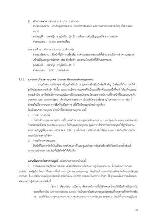 57
9) นักการตลาด (เต็มเวลา) จํานวน 1 ตําแหนง
รายละเอียดงาน : เก็บขอมูลการตลาด งานประชาสัมพันธ และงานดานการตลาดอื่นๆ ที่ไดรับมอบ
หมาย
คุณสมบัติ : เพศหญิง อายุไมเกิน 28 ป การศึกษาระดับปริญญาตรีสาขาการตลาด
คาตอบแทน : 10,000 บาทตอเดือน
10) แมบาน (เต็มเวลา) จํานวน 2 ตําแหนง
รายละเอียดงาน : มีหนาที่บริการเครื่องดื่ม ทําความสะอาดสถานที่ทั้งราน รวมถึงการทําความสะอาด
เครื่องมือและอุปกรณตางๆ เชน ผาเช็ดตัว และงานเบ็ดเตล็ดที่ไดรับมอบหมาย
คุณสมบัติ : เพศหญิง อายุไมเกิน 45 ป
คาตอบแทน : 5,000 บาทตอเดือน
7.3.2 แผนการบริหารงานบุคคล (Human Resource Management)
ในธุรกิจสถานเสริมหลอ เปนธุรกิจใหบริการ บุคลากรจึงเปนปจจัยที่สําคัญ ปจจัยหนึ่งในการทําให
ธุรกิจประสบความสําเร็จ ดังนั้น แผนการบริหารงานบุคคลจึงเปนแผนที่สําคัญแผนหนึ่งที่จะทําใหธุรกิจประสบ
ความสําเร็จ เราจึงตองมีการวางแผนในการฝกอบรมพนักงาน โดยเฉพาะพนักงานที่ทําหนาที่ในแผนกนวดตัว
นวดหนา และ แผนกลดไขมัน เพื่อใหบุคลากรของเรา เปนผูที่มีความเชี่ยวชาญในดานความงาม เชน มี
ทักษะในเรื่องการนวด การใชเครื่องมือตางๆ เพื่อใหบริการลูกคาอยางถูกตอง
โดยมีแผนของงานบุคคล ทําหนาที่โดยพนักงานบุคคล ดังนี้
1. การสรรหาวาจาง
มีหนาที่ในการสรรหาพนักงานที่กําหนดไวตามในบรรยายลักษณะงาน (Job Specification) และจัดทําใบ
กําหนดหนาที่งาน (Job Description) ใหกับพนักงานทุกคน ดูแลการบริหารทรัพยากรมนุษยใหถูกตองตาม
พระราชบัญญัติคุมครองแรงงาน พ.ศ. 2541 รวมทั้งวิเคราะหอัตรากําลังใหมีความเหมาะสมกับปริมาณงาน
และนโยบายของบริษัทฯ
2. การบริหารคาตอบแทน
มีหนาที่ในการจัดทําเงินเดือน การจัดสงภาษี และดูแลดานการจัดสวัสดิการใหกับพนักงานทั้งสวนที่
กฎหมายกําหนด และสวนที่บริษัทจัดใหเพิ่มเติม
แผนพัฒนาทรัพยากรมนุษย แบงหนวยงานออกเปนดังนี้
1. การพัฒนาความรูดานความงาม เพื่อทําใหพนักงานไดรับความรูเรื่องความงาม ทั้งในดานการนวดตัว
นวดหนา ลดไขมัน โดยการฝกอบรมที่หนางาน (On the job training) โดยหัวหนาแผนกหรือการจัดสงพนักงานไปอบรม
ภายนอก ซึ่งงบประมาณในการอบรมพนักงานเปนเงิน 60,000 บาทตอปโดยทางบริษัทฯ ไดวางแผนในการจัดตั้งหนวย
พัฒนาความรูดานความงามดังนี้
1.1 ชวง 3 เดือนกอนการเปดราน จัดสงพนักงานที่บริษัทฯคาดวาจะใหเปนหัวหนาแผนกไป
อบรมที่สถาบัน Aim International School ซึ่งเปนสถาบันสอนการดูแลผิวพรรณที่กระทรวงศึกษาธิการรับ
รอง และไดรับมาตรฐานสากลจากสมาคมเสริมความงามจากอังกฤษ BABTAC โดยมีทั้งภาคทฤษฎีและ
 