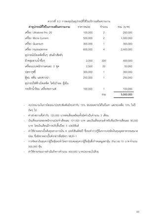 63
ตารางที่ 8.2 การลงทุนในอุปกรณที่ใชในบริการเสริมความงาม
คาอุปกรณที่ใชในการเสริมความงาม ราคา/หนวย จํานวน รวม (บาท)
เครื่อง Ultratone Pro 20 100,000 2 200,000
เครื่อง Micre Current 500,000 2 1,000,000
เครื่อง Quantum 300,000 1 300,000
เครื่อง Hydradermie 600,000 4 2,400,000
อุปกรณเบ็ดเตล็ดอื่นๆ เชนผาเช็ดตัว
ผาคลุมอาบนํ้าอื่นๆ 2,000 200 400,000
เครื่องแบบพนักงานคนละ 3 ชุด 2,500 20 50,000
บอจากุชซี่ 300,000 1 300,000
ตูอบ สตีม และซาวนา 250,000 1 250,000
อุปกรณไฟฟาเบ็ดเตล็ด ไดรเปาผม ตูเย็น
กระติกนํ้ารอน เครื่องชงกาแฟ 100,000 1 100,000
รวม 5,000,000
- งบประมาณในการโฆษณาประชาสัมพันธจะเทากับ 15% ของยอดรายไดในปแรก และจะเหลือ 10% ในป
ถัดๆ ไป
- คาเชาสถานที่เทากับ 120,000 บาทตอเดือนพรอมทั้งมัดจําเปนจํานวน 3 เดือน
- เงินเดือนรวมของพนักงานประจําเดือนละ 101,000 บาท และเงินเดือนรวมสําหรับทีมบริหารเดือนละ 90,000
บาท โดยเงินเดือนมีการปรับขึ้นปละ 5 เปอรเซ็นต
- คาใชจายดอกเบี้ยตนทุนทางการเงิน 8 เปอรเซ็นตตอป ซึ่งจะทําการกูยืมจากบรรษัทเงินทุนอุตสาหกรรมขนาด
ยอม ซึ่งอัตราดอกเบี้ยดังกลาวคืออัตรา MLR+1
- การจัดหาเงินทุนจากผูถือหุนจะทําโดยการระดมทุนจากผูถือหุนซึ่งกําหนดมูลคาหุน (Par) ละ 10 บาท จํานวน
500,000 หุน
- คาใชจายกอนการดําเนินกิจการจํานวน 400,000 บาทประกอบไปดวย
 