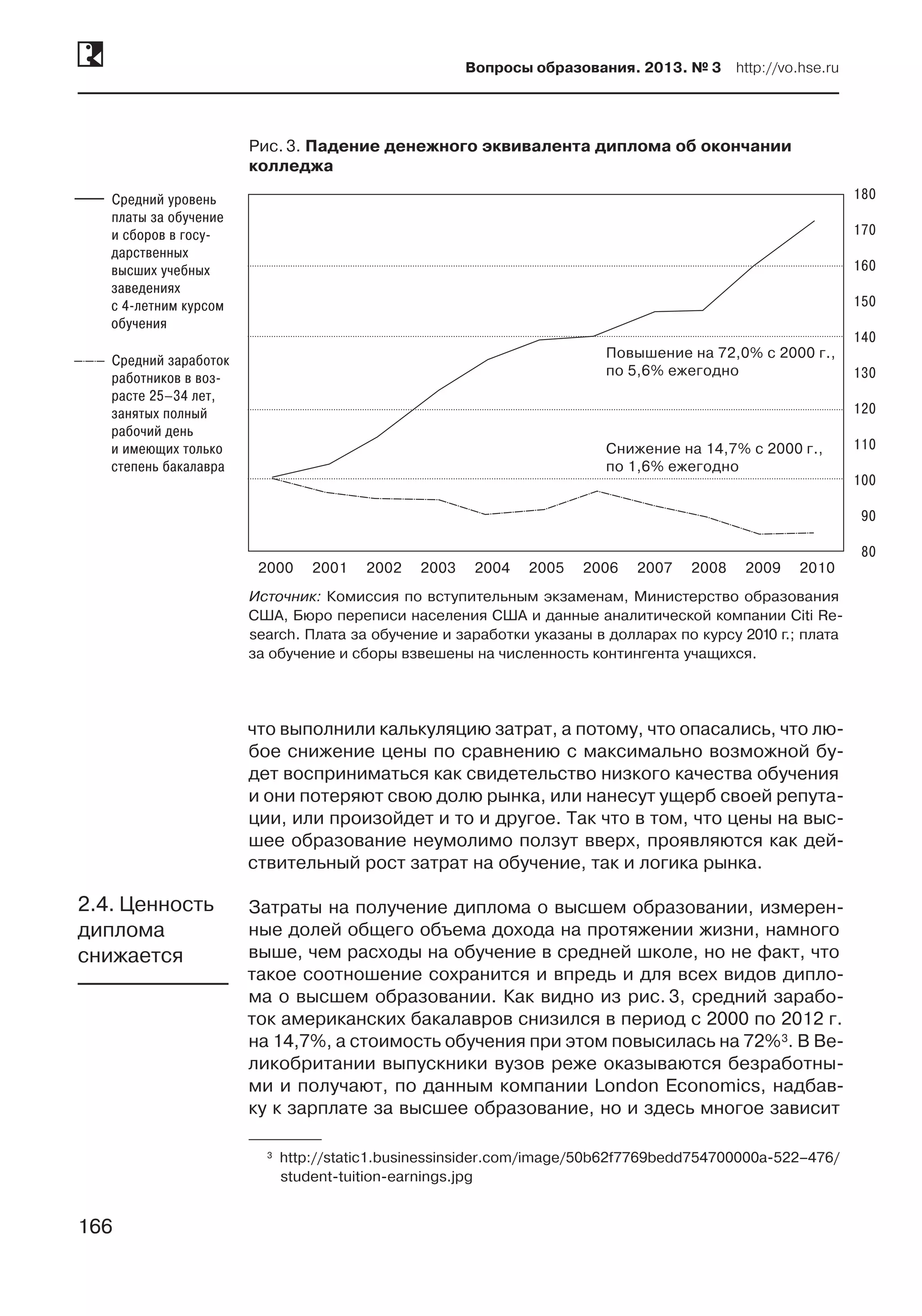 166
Вопросы образования. 2013. № 3  http://vo.hse.ru
166
что выполнили калькуляцию затрат, а потому, что опасались, что лю-
бое снижение цены по сравнению с максимально возможной бу-
дет восприниматься как свидетельство низкого качества обучения
и они потеряют свою долю рынка, или нанесут ущерб своей репута-
ции, или произойдет и то и другое. Так что в том, что цены на выс-
шее образование неумолимо ползут вверх, проявляются как дей-
ствительный рост затрат на обучение, так и логика рынка.
Затраты на получение диплома о высшем образовании, измерен-
ные долей общего объема дохода на протяжении жизни, намного
выше, чем расходы на обучение в средней школе, но не факт, что
такое соотношение сохранится и впредь и для всех видов дипло-
ма о высшем образовании. Как видно из рис. 3, средний зарабо-
ток американских бакалавров снизился в период с 2000 по 2012 г.
на 14,7%, а стоимость обучения при этом повысилась на 72%3. В Ве-
ликобритании выпускники вузов реже оказываются безработны-
ми и получают, по данным компании London Economics, надбав-
ку к зарплате за высшее образование, но и здесь многое зависит
	3	http://static1.businessinsider.com/image/50b62f7769bedd754700000a-522–476/
student-tuition-earnings.jpg
2.4. Ценность
диплома
снижается
Рис. 3. Падение денежного эквивалента диплома об окончании
колледжа
2000 2001 2002 2003 2004 2005
Повышение на 72,0% с 2000 г.,
по 5,6% ежегодно
Снижение на 14,7% с 2000 г.,
по 1,6% ежегодно
2006 2007 2008 2009 2010
180
160
170
130
140
150
100
110
120
80
90
Средний уровень
платы за обучение
и сборов в госу-
дарственных
высших учебных
заведениях
с 4-летним курсом
обучения
Средний заработок
работников в воз-
расте 25–34 лет,
занятых полный
рабочий день
и имеющих только
степень бакалавра
Источник: Комиссия по вступительным экзаменам, Министерство образования
США, Бюро переписи населения США и данные аналитической компании Citi Re-
search. Плата за обучение и заработки указаны в долларах по курсу 2010 г.; плата
за обучение и сборы взвешены на численность контингента учащихся.
 