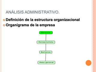 ANÁLISIS ADMINISTRATIVO.
 Definición de la estructura organizacional
 Organigrama de la empresa
 