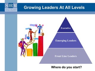 Growing Leaders At All Levels

Executive

Emerging Leaders

Front Line Leaders

Where do you start?

 