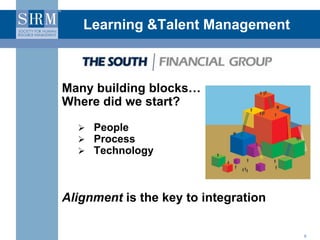 Learning &Talent Management

Many building blocks…
Where did we start?
 People
 Process
 Technology

Alignment is the k...