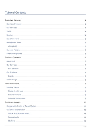 Table of Contents
Executive Summary 4
Business Overview 4
Our Services 4
Vision 4
Mission 4
Customer Focus 5
Management Team 5
JOHN DOE 5
Success Factors 5
Financial Highlights 5
Business Overview 7
About J&S 7
Our Services 7
Hair services 7
Our Products 8
Brands 8
Salon Design 8
Industry Analysis 9
Industry Trends 9
Market-level trends 9
Firm-level trends 9
Customer-level trends 9
Customer Analysis 10
Demographic Profile of Target Market 10
Customer Segmentation 10
Soccer/stay-at-home moms 11
Professionals 11
Students 11
1 / 24
 